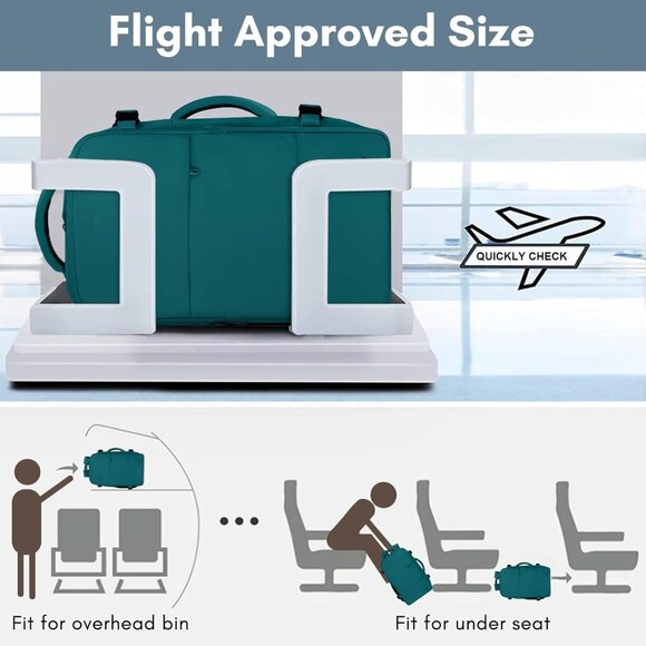 Taygeer Women's Peacock Blue Travel Backpack Carry On 15.6inch Laptop Backpack - Picture 4 of 9